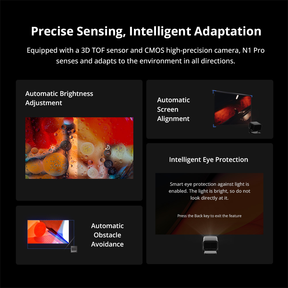 JMGO N1 Pro 1080P Triple Laser Projector with Flexible Gimbal Adjustment, 4K Decoding Supported, 1500 CVIA Lumens, Instant Keystone Correction, 10W*2 Dynaudio Speakers - EU Plug