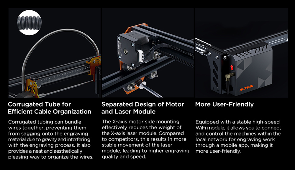 ACMER P1 S Pro Laser Engraver, 6W Output Power, 10000mm/min Max Printing Speed, 0.06mm Laser Focus Spot, 0.01mm Accuracy, Four-wheel Structure, 380x370mm