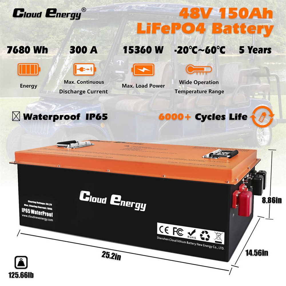 Cloudenergy 48V 150Ah LiFePO4 Deep Cycle Battery Pack pre golfové vozíky, energia 7680Wh, vstavaná 300A BMS, životnosť 6000+ cyklov