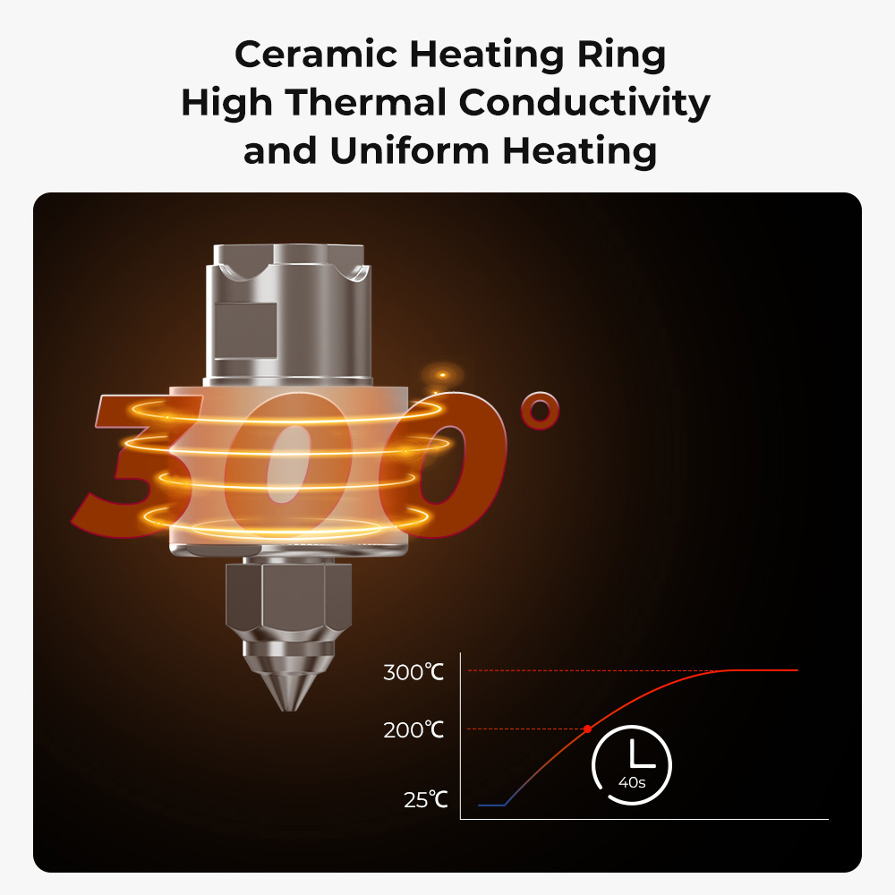 Creality Spider Water-Cooled Ceramic Hotend