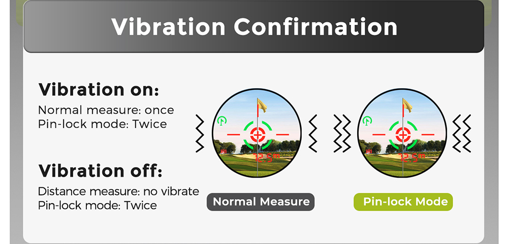 FOSSiBOT C1000 Pro Golf Rangefinder, Green & Red OLED Display, 0.06s Measure Speed, 1000m Measurement Range, IP54 Waterproof