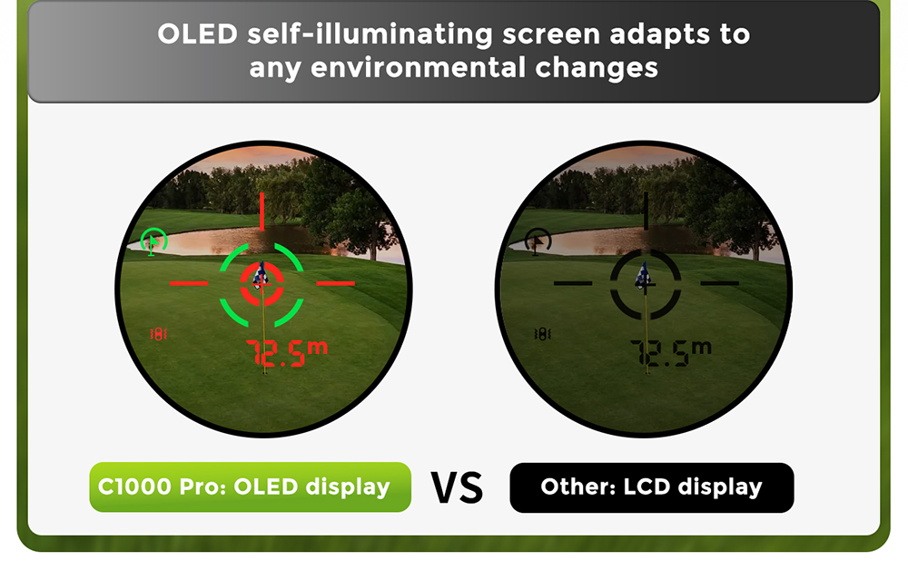 FOSSiBOT C1000 Pro Golf Rangefinder, Green & Red OLED Display, 0.06s Measure Speed, 1000m Measurement Range, IP54 Waterproof
