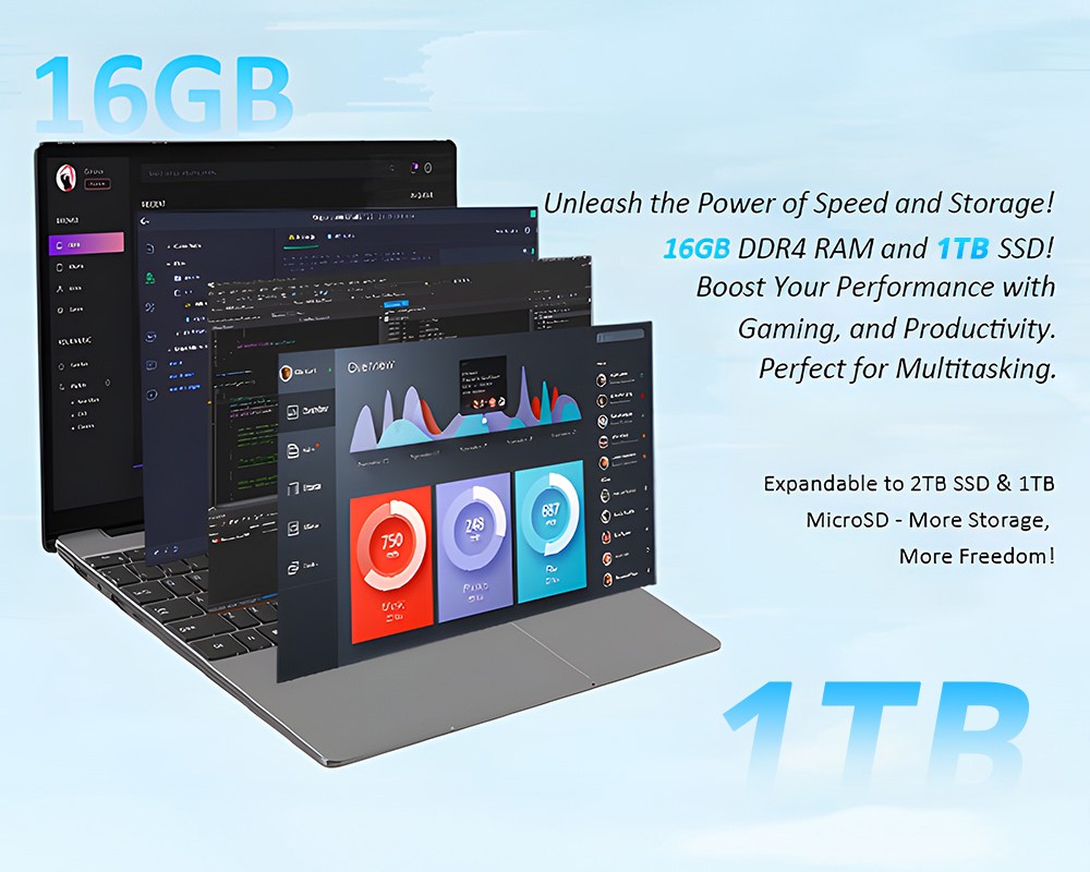 GXMO F152R7 Laptop, 15.6-inch 2560*1440 IPS FHD Screen, AMD Ryzen7 5700U 8 Cores Up to 4.3GHz, 16GB RAM 1TB SSD, Dual-band WiFi Bluetooth 4.2, 1*MiniSD Card Slot 2*USB 3.0 1*Full Function Type-C 1*Mini HDMI 1*Audio Jack, Fingerprint Unlock