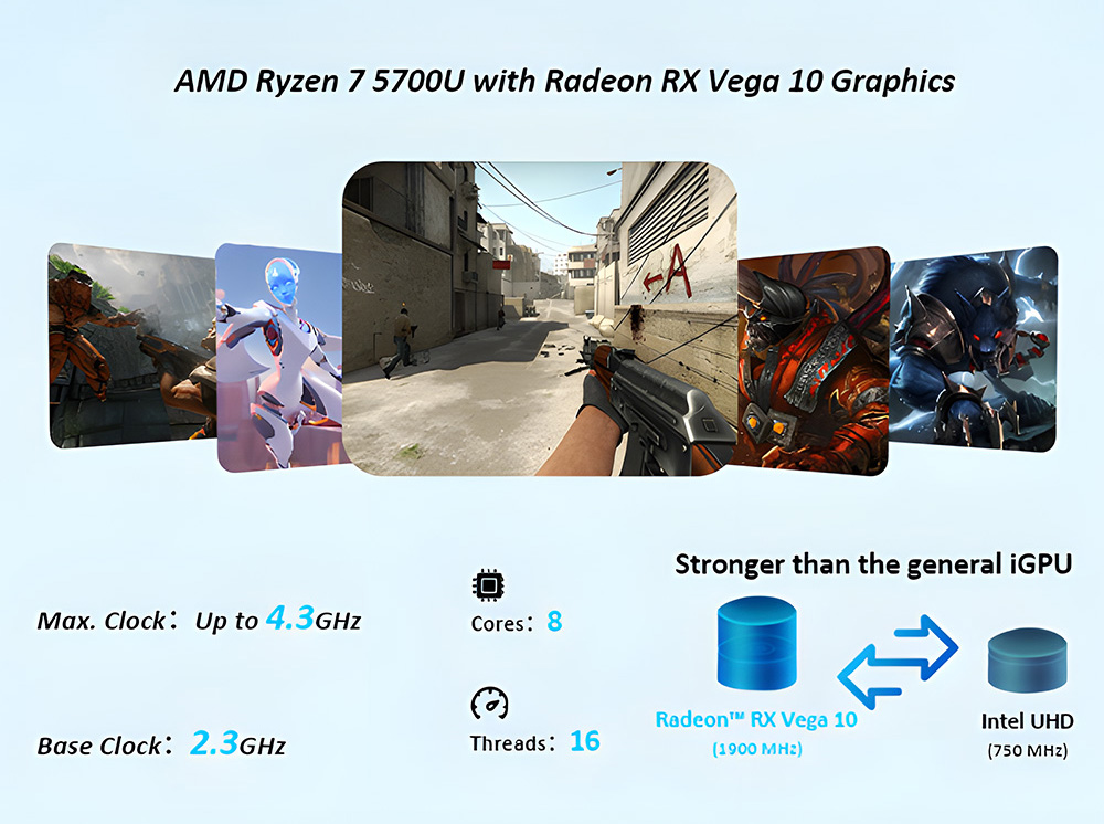 GXMO F152R7 Laptop, 15.6-inch 2560*1440 IPS FHD Screen, AMD Ryzen7 5700U 8 Cores Up to 4.3GHz, 16GB RAM 1TB SSD, Dual-band WiFi Bluetooth 4.2, 1*MiniSD Card Slot 2*USB 3.0 1*Full Function Type-C 1*Mini HDMI 1*Audio Jack, Fingerprint Unlock