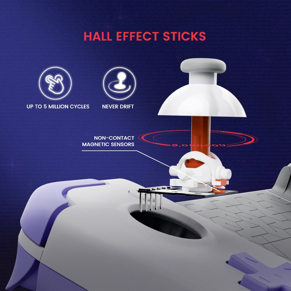 GameSir X2s Type-C Mobile Phone Gaming Controller - Purple