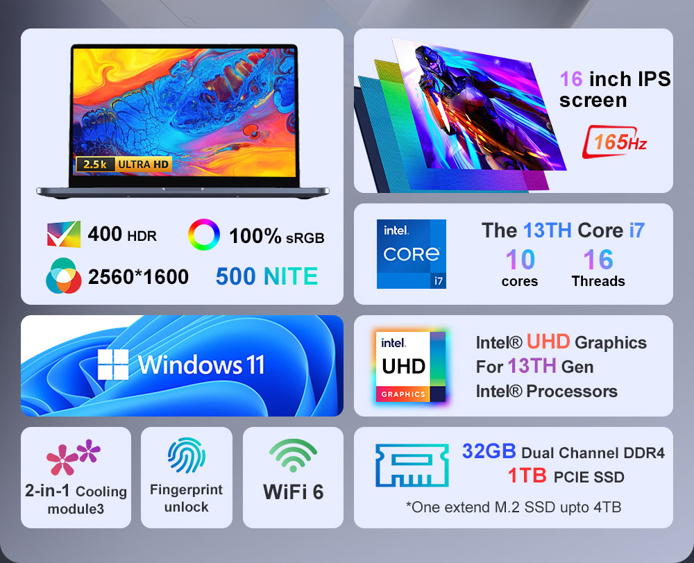 Notebook Ninkear N16 Pro, 16'' 2560*1600 IPS obrazovka, 165 Hz obnovovacia frekvencia, Intel Core i7-13620H 10 jadier až 4.9GHz, 32GB RAM 1TB SSD, WiFi6, Bluetooth5.0, 1*USB2.0 2*USB3.0 1*Type-C 1*HDMI 1*RJ45, batéria 5500 mAh, odomykanie odtlačkom prsta, podsvietená klávesnica