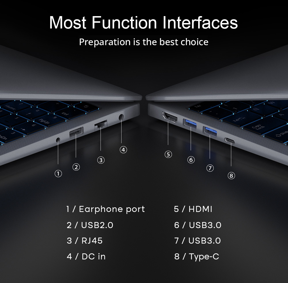 Ninkear N16 Pro Laptop, 16'' 2560*1600 IPS obrazovka, 165 Hz obnovovacia frekvencia, Intel Core i7-13620H 10 jadier až 4.9GHz, 32GB RAM 1TB SSD, WiFi6, Bluetooth5.0, 1*USB2.0 2*USB3.0 1*Type-C 1*HDMI 1*RJ45, batéria 5500mAh, odomykanie odtlačkom prsta, podsvietená klávesnica