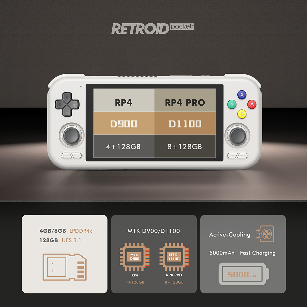 Retroid Pocket 4 Pro-Spielekonsole, 4,7-Zoll-Touchscreen, 8 GB RAM, 128 GB Speicher, keine vorinstallierten Spiele, Android 13, Moonlight-Streaming – Grau (bunte ABXY-Tasten)