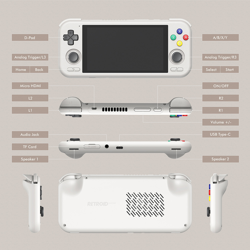 Retroid Pocket 4 Pro-Spielekonsole, 4,7-Zoll-Touchscreen, 8 GB RAM, 128 GB Speicher, keine vorinstallierten Spiele, Android 13, Moonlight-Streaming – Grau (lila ABXY-Tasten)