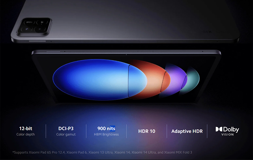 Xiaomi Pad 6S Pro 12.4'' Tablet, 3048*2032 144Hz LCD Screen, Snapdragon 8 Gen 2 CPU, 12GB RAM 256GB ROM, WiFi 7 Bluetooth 5.3, 50MP Main Camera + 32MP Front Camera, 10000mAh Battery, Supports NFC Tag - Black, Chinese Version