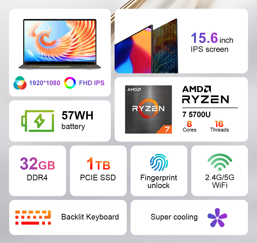 Ninkear A15 Plus 15.6-inch Laptop, AMD Ryzen7 5700U 8 Cores 4.3GHz, 1920x1080 IPS FHD Screen, 32GB DDR4 RAM 1TB SSD, WiFi 6.0 Bluetooth 4.0, 57WH Battery, Full-featured Type-C, Fingerprint Backlit Keyboard, USB3.0*2 HDMI*1 Micro SD Card Reader *1