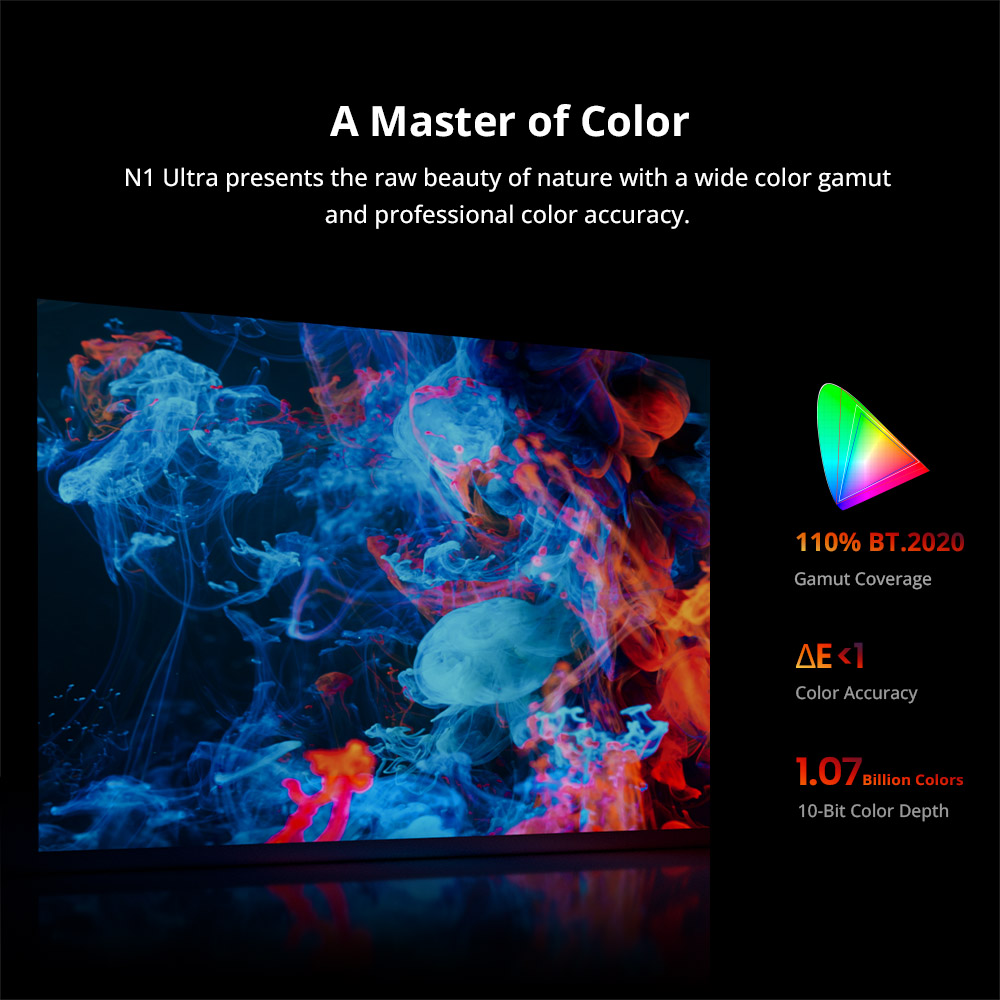 JMGO N1 Ultra 4K Triple Laser Projector, 360&deg; Freestyle Gimbal, 2200 CVIA Lumen, HDR 10, 10W*2 Dynaudio Speakers, Instant Keystone Correction - EU Plug