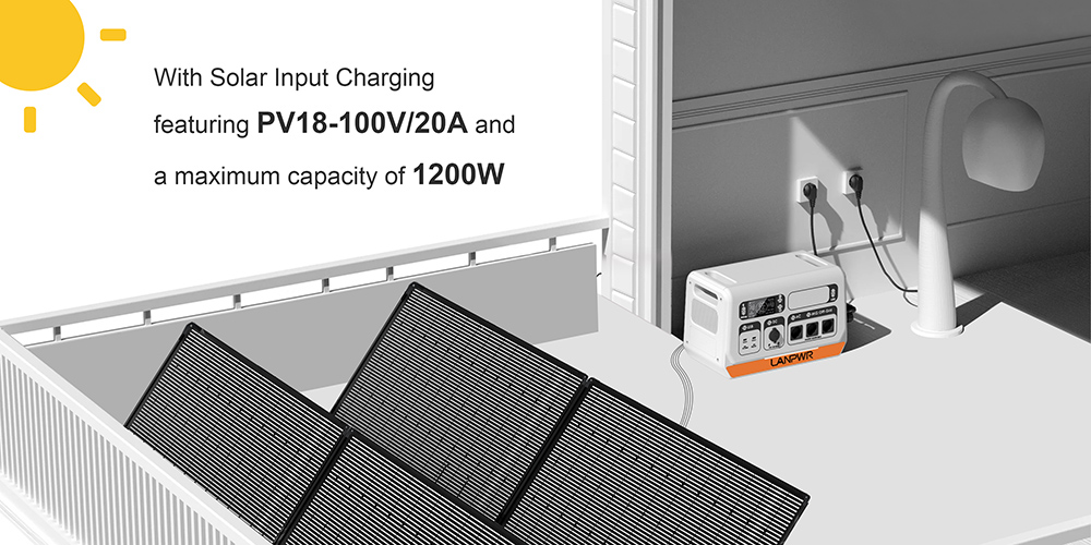 LANPWR 2200PRO 2200W Portable Power Station + 4x 180W Solar Panels, Balcony Solar System, 6000 Cycles, with On-grid Inverter, 12V/12A DC Output