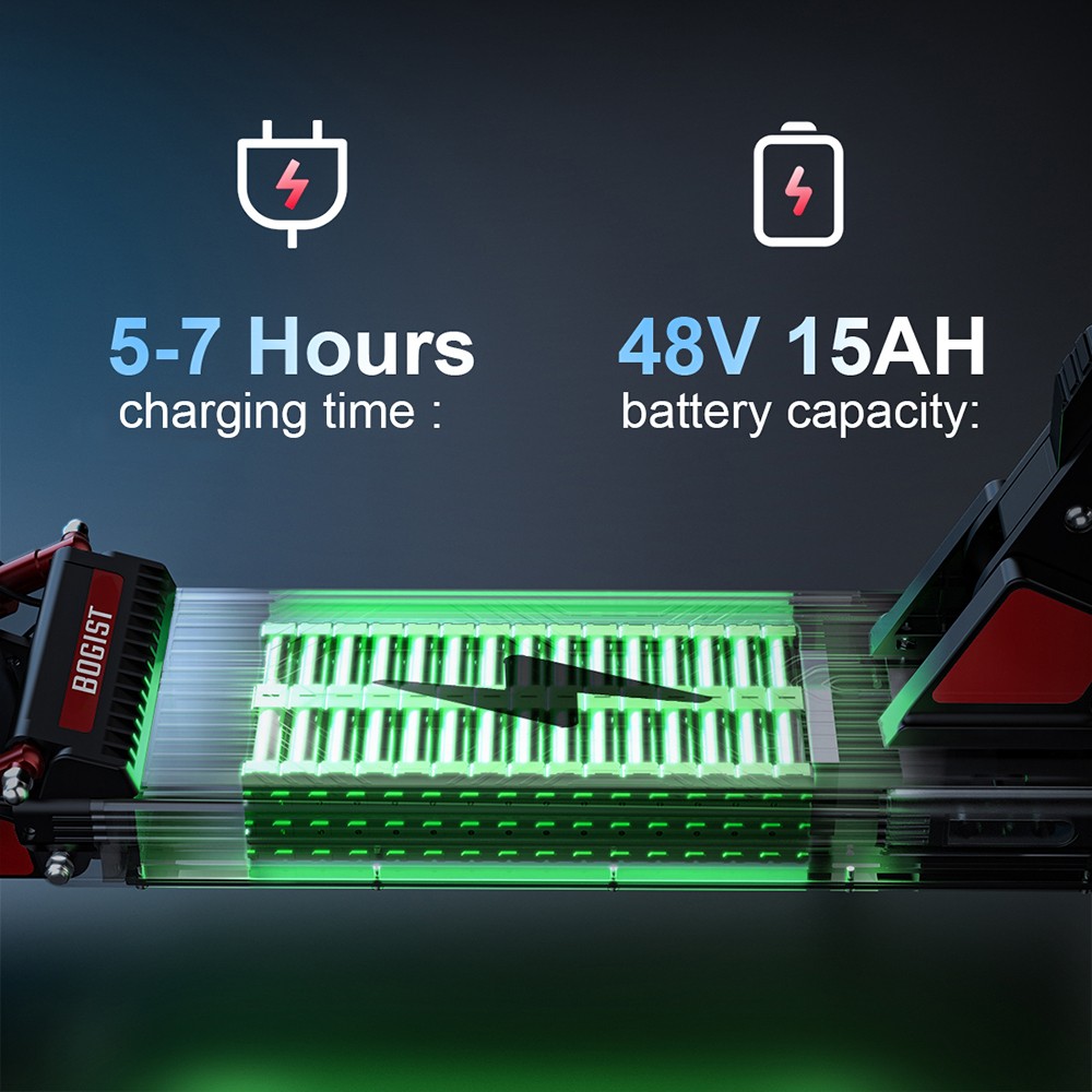 BOGIST C1 Pro Folding Electric Scooter, 10-inch Tire, 500W Motor, 48V 15Ah Battery, 45km/h Max Speed, 45km Range, Removable Seat