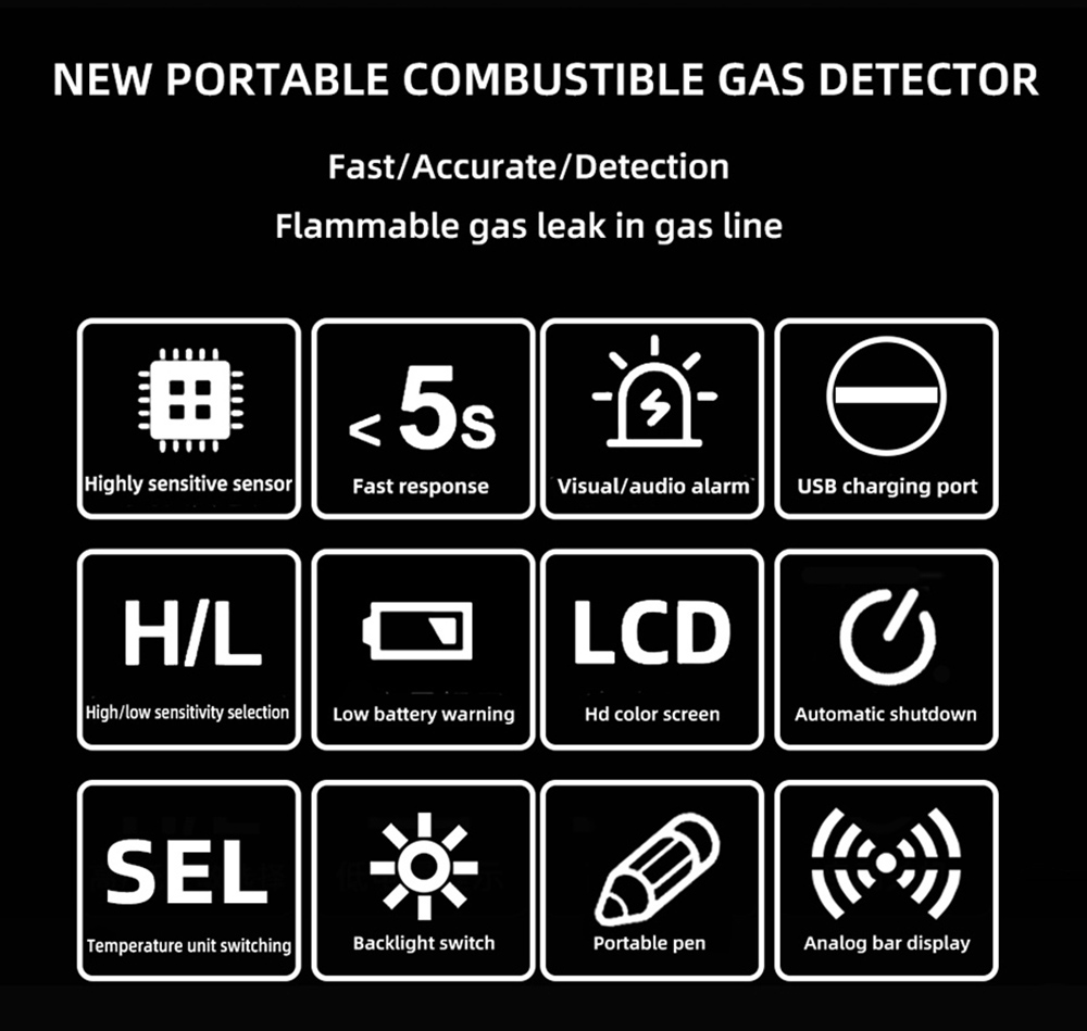 BSIDE G1 Combustible Gases Leak Detector