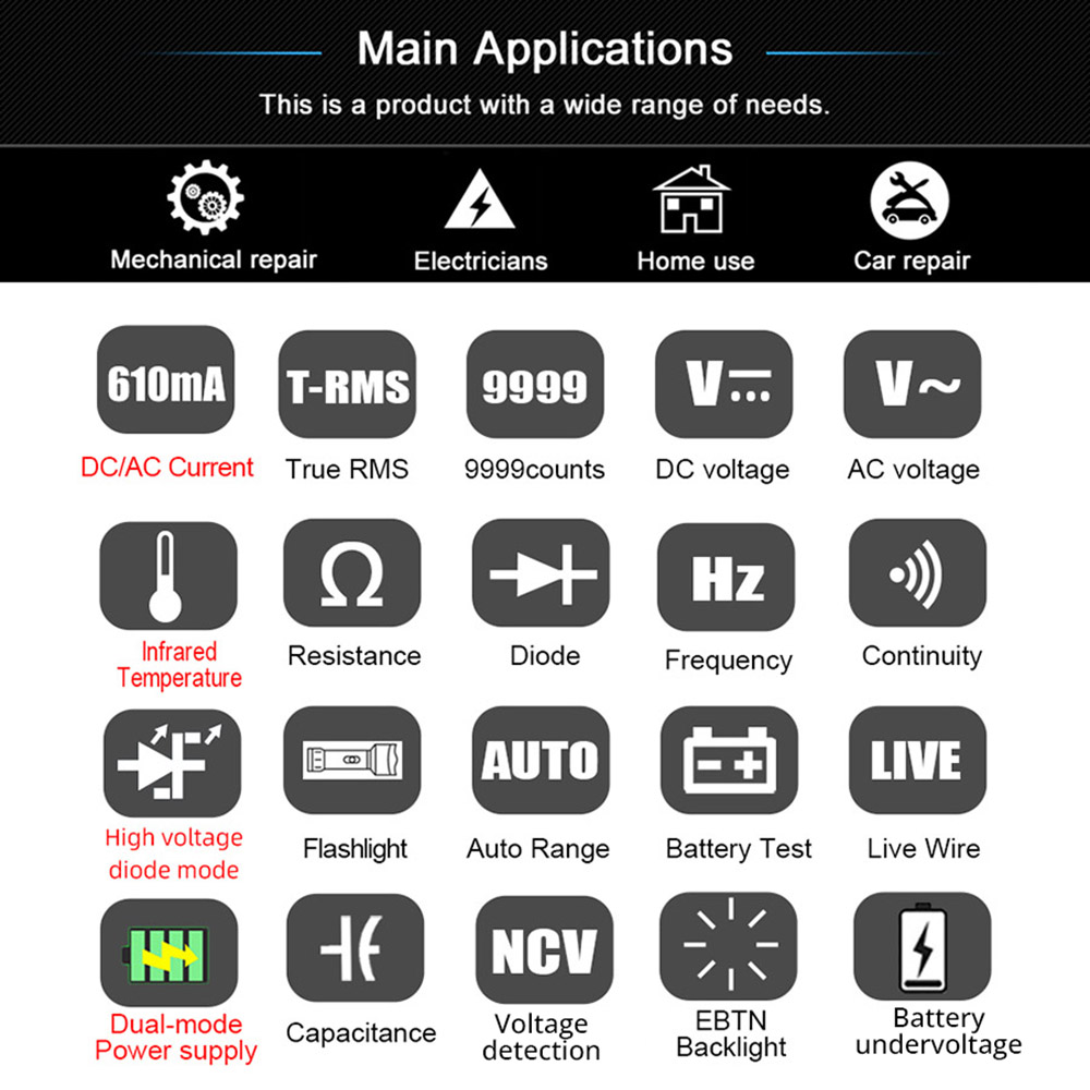 BSIDE S30 Digital Multimeter, Infrared Thermometer, True RMS 9999 Counts, DC AC Voltage Current 15V Diode Capacitor, Ohm NCV Rechargeable Tester - Green