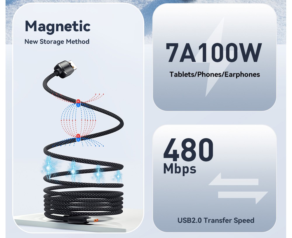 ESSAGER 100W 7A USB-A to USB-C Charging Cable, USB2.0 480Mbps, Magnetic Adsorption, High Density Weaving, Smart Chip