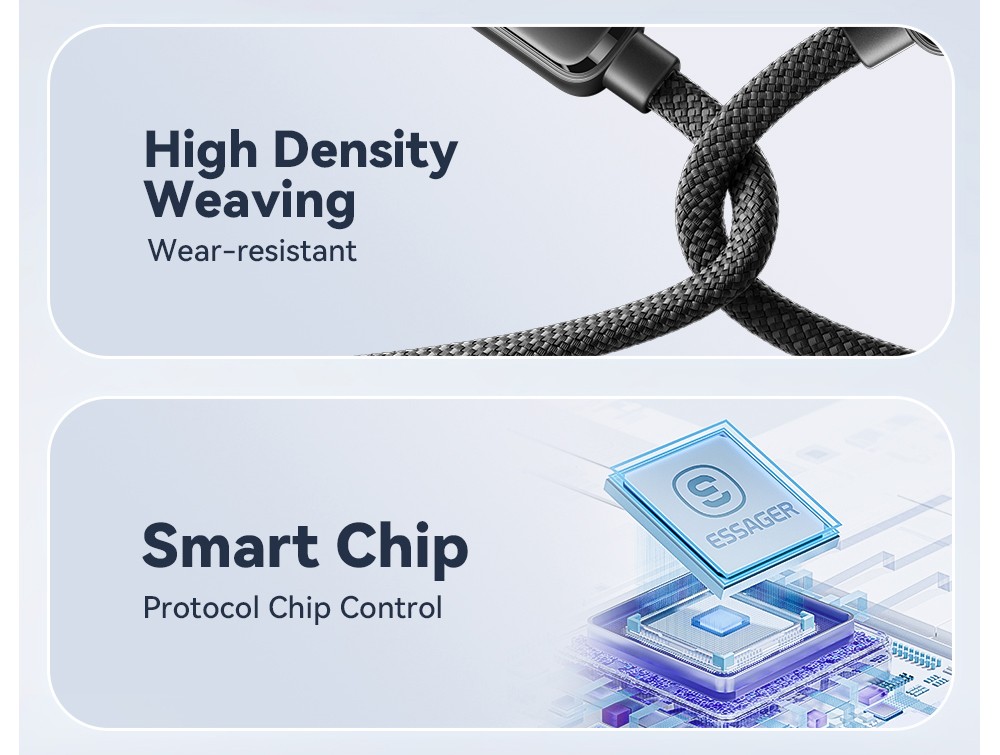 ESSAGER 100W 7A USB-A to USB-C Charging Cable, USB2.0 480Mbps, Magnetic Adsorption, High Density Weaving, Smart Chip