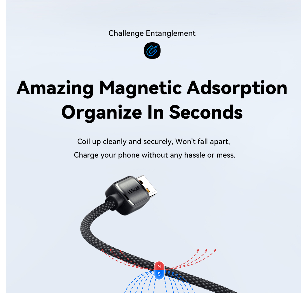 ESSAGER 100W 7A USB-A to USB-C Charging Cable, USB2.0 480Mbps, Magnetic Adsorption, High Density Weaving, Smart Chip