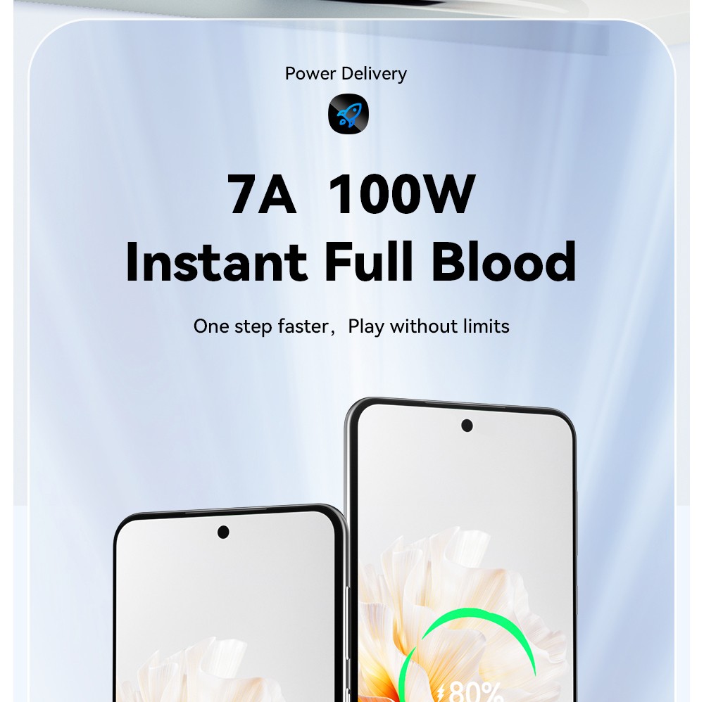 ESSAGER 100W 7A USB-A to USB-C Charging Cable, USB2.0 480Mbps, Magnetic Adsorption, High Density Weaving, Smart Chip