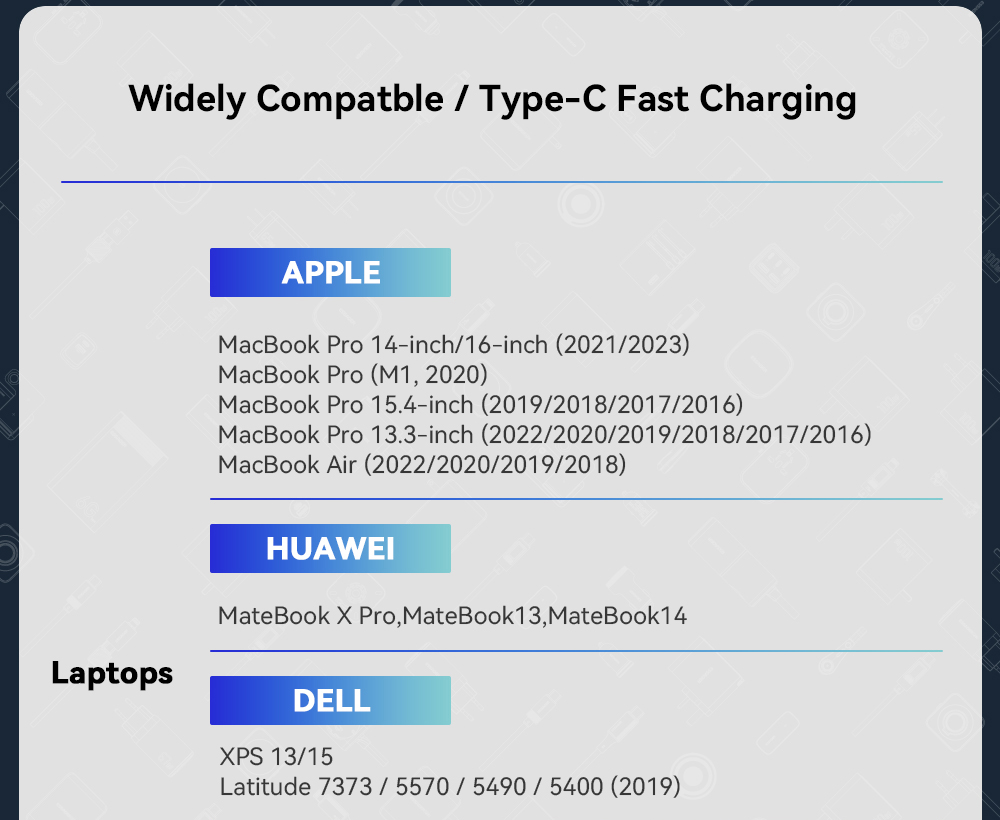 ESSAGER 240W 5A Type C to Type C Charging Cable, USB2.0 480Mbps, Digital Display, Support PD3.1 - 2m