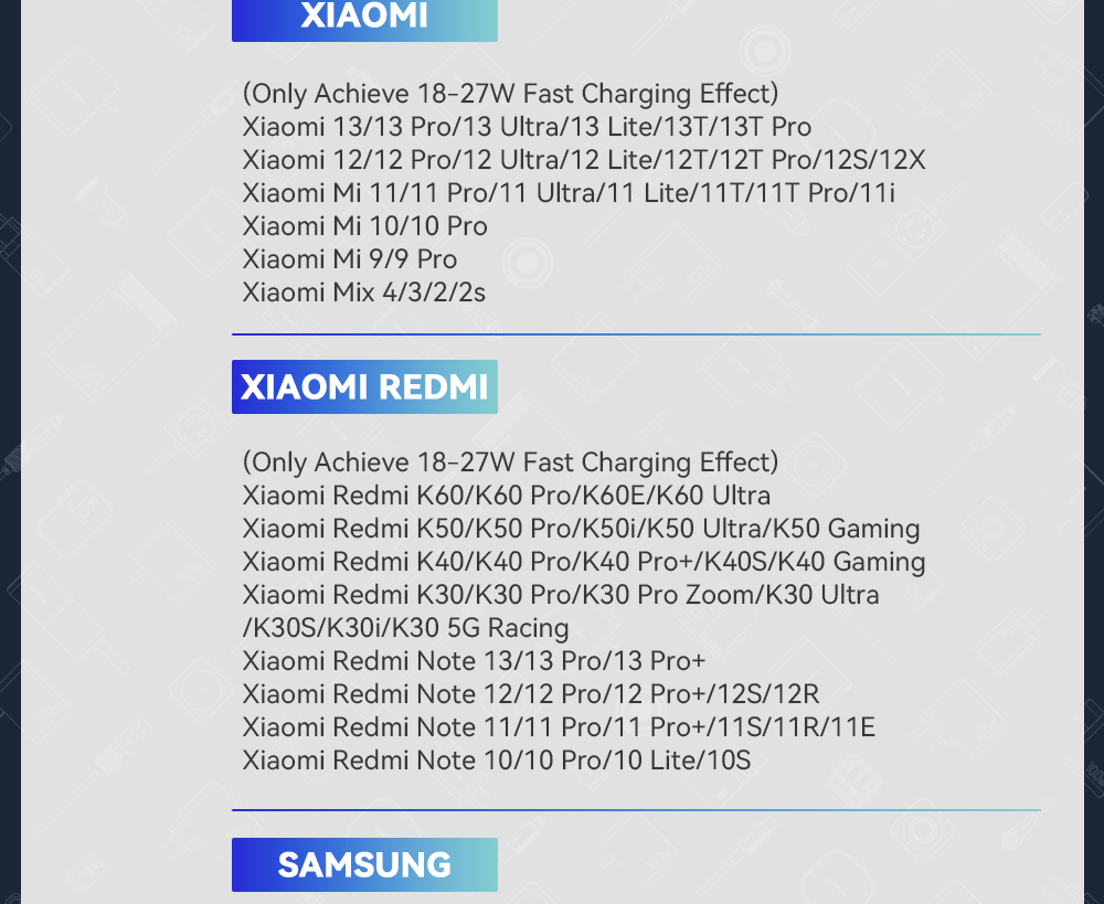 ESSAGER 240W 5A Type C to Type C Charging Cable, USB2.0 480Mbps, Digital Display, Support PD3.1 - 2m