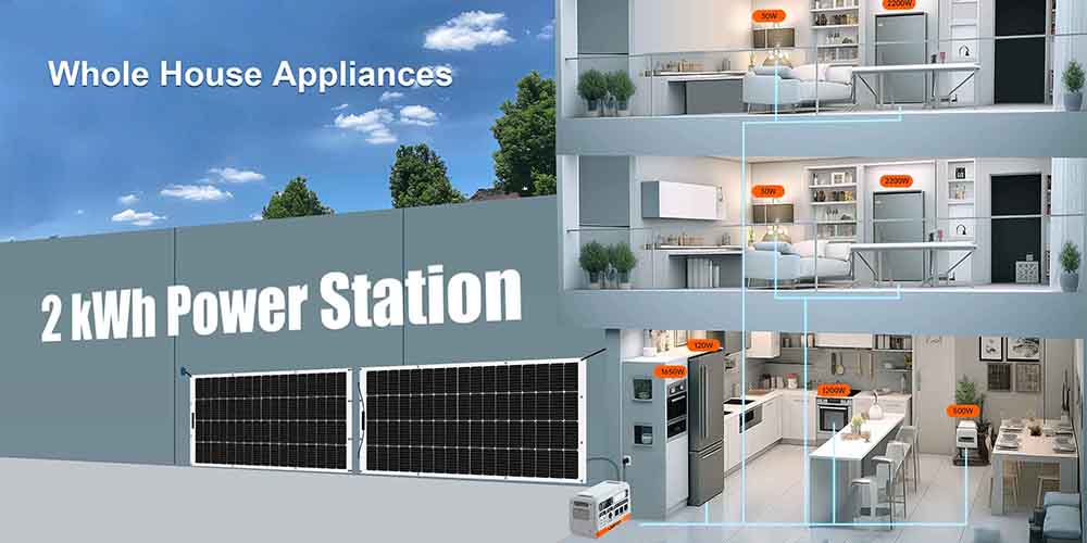 LANPWR 2200PRO 2200W prenosná elektráreň + 4x 200W solárne panely, balkónový solárny systém, 6000 cyklov, so sieťovým meničom, výstup 12V/12A DC