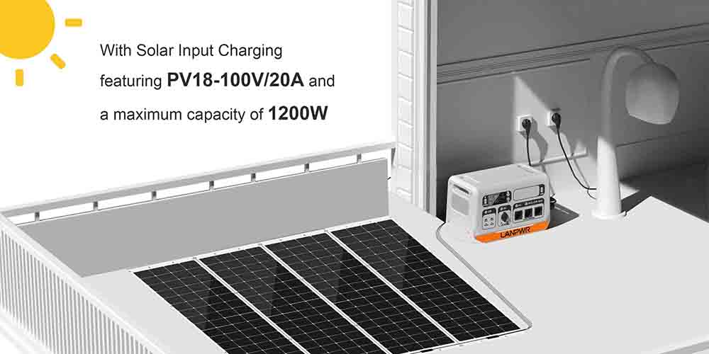 LANPWR 2200PRO 2200W prenosná elektráreň + 4x 200W solárne panely, balkónový solárny systém, 6000 cyklov, so sieťovým meničom, 12V/12A DC výstup