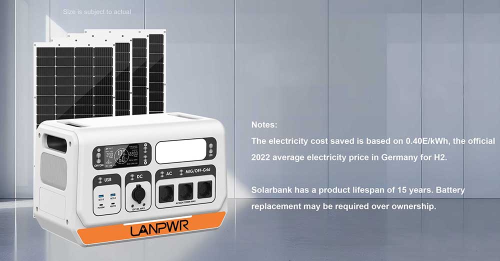 LANPWR 2200PRO 2200W prenosná elektráreň + 4x 200W solárne panely, balkónový solárny systém, 6000 cyklov, so sieťovým meničom, výstup 12V/12A DC