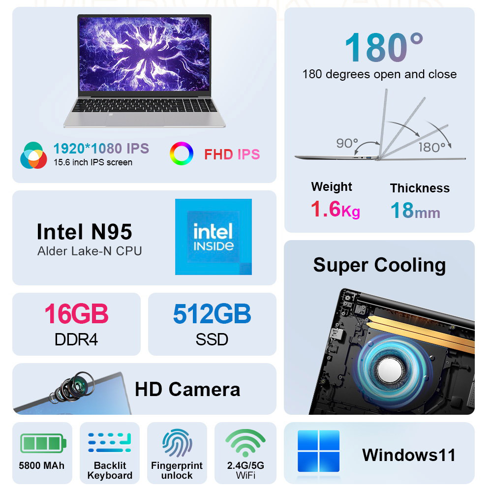 Ninkear N15 Air Laptop, 15.6'' 1920*1080 IPS obrazovka, Intel N95 Alder Lake-N 4 jadrá 3,4 GHz, 16 GB RAM 512 GB SSD, Dual Band WiFi Bluetooth 4.2, 2*USB3.0 1*HDMI 1*Slot na kartu Mini SD, 44Wh batéria, 180° otváranie a zatváranie, podsvietená klávesnica, odomykanie odtlačkom prsta