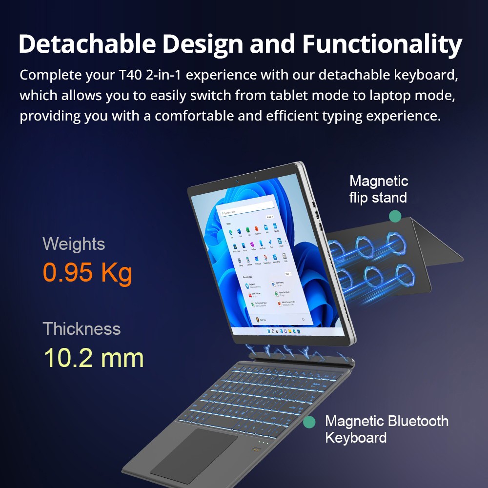 Ninkear T40 2-in-1 Tablet PC, 14'' 1920*1200 IPS dotykový displej, Intel N100 4 jadrá 3,4 GHz, 16 GB RAM 512 GB SSD, WiFi 6 Bluetooth 5.2, batéria 5000 mAh, odnímateľná RGB podsvietená Bluetooth klávesnica, 1*plnohodnotné USB-C, 1*len dátové USB-C, 1* Micro HDMI