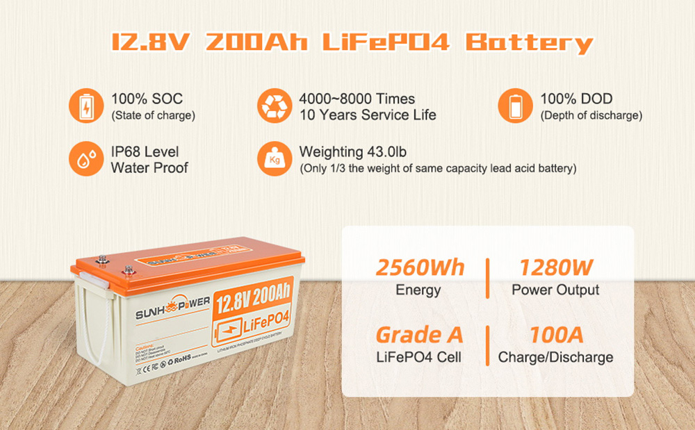 SUNHOOPOWER 12V 200Ah LiFePO4 batéria, energia 2560Wh, vstavaná 100A BMS, max. 1280W výkonu pri zaťažení, max. 100A Charge/Discharge, IP68 Waterproof