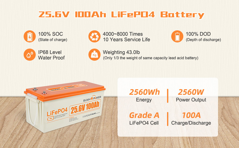 SUNHOOPOWER 24V 100Ah LiFePO4 batéria, energia 2560Wh, vstavaná 100A BMS, max. 2560W výkon pri zaťažení, max. 100A Charge/Discharge, IP68 Waterproof