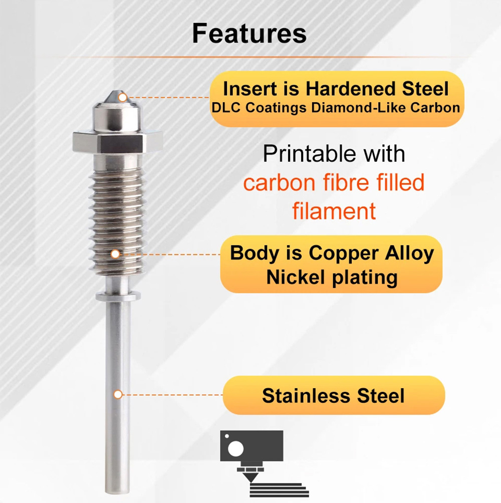 Trianglelab TUN ZS 3D Printing Nozzle, Hardening Steel DLC Coating, Compatible with CHC Kit - 0.6mm