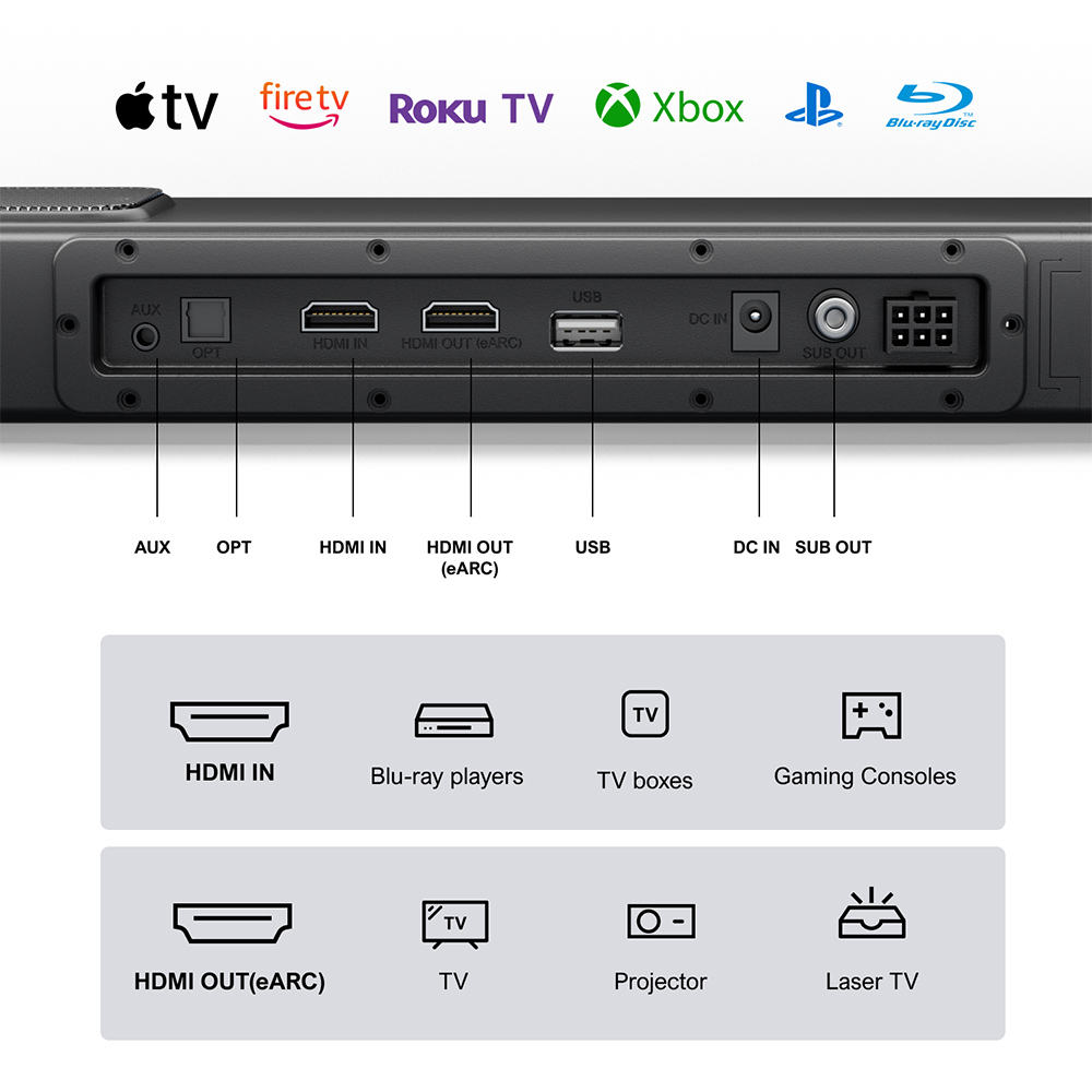 Ultimea Nova S70 Soundbar so subwooferom, 3.1.2 kanály, 4K Dolby Vision HDR Pass-Through, 3 režimy EQ
