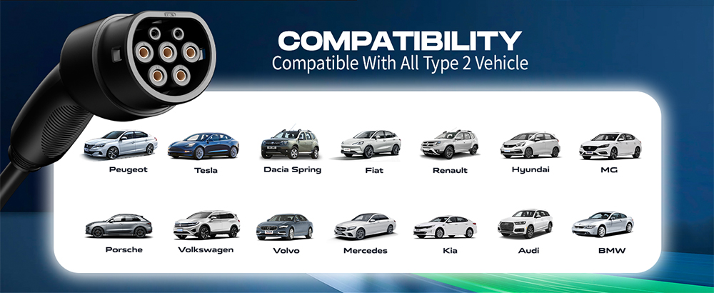 VDL EC40 Portable EV Charger, 7KW Fast Charging, 10/13/16/32A with APP Control, 5M Type 2 Cable, IP65 Waterproof, Wall Charging Box, for EU Standard Sockets IEC 62196-2