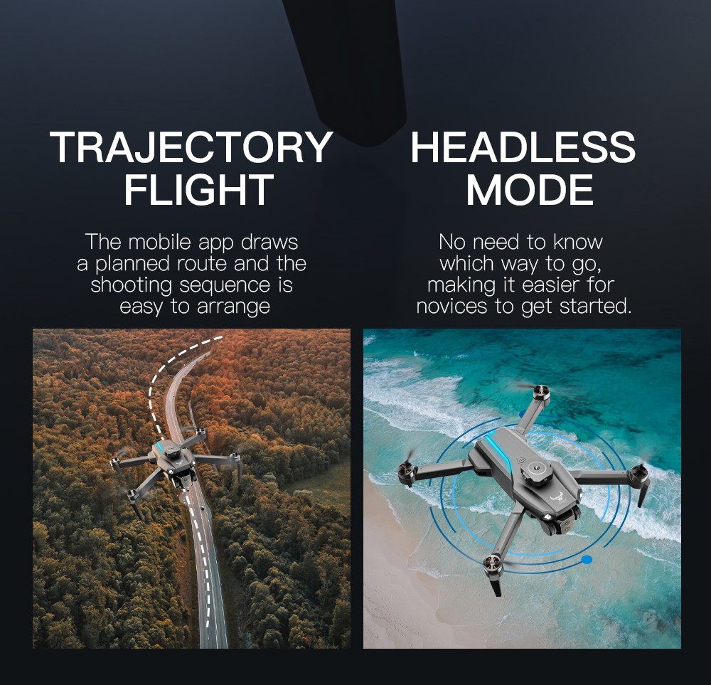 ZLL SG109 Pro RC Drone Dual 4K Camera - 3 Batteries