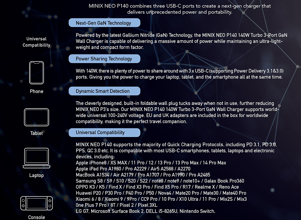 MINIX P140 Adapter 140W GaN Fast Charging Universal Charger for MacBook, iPhone