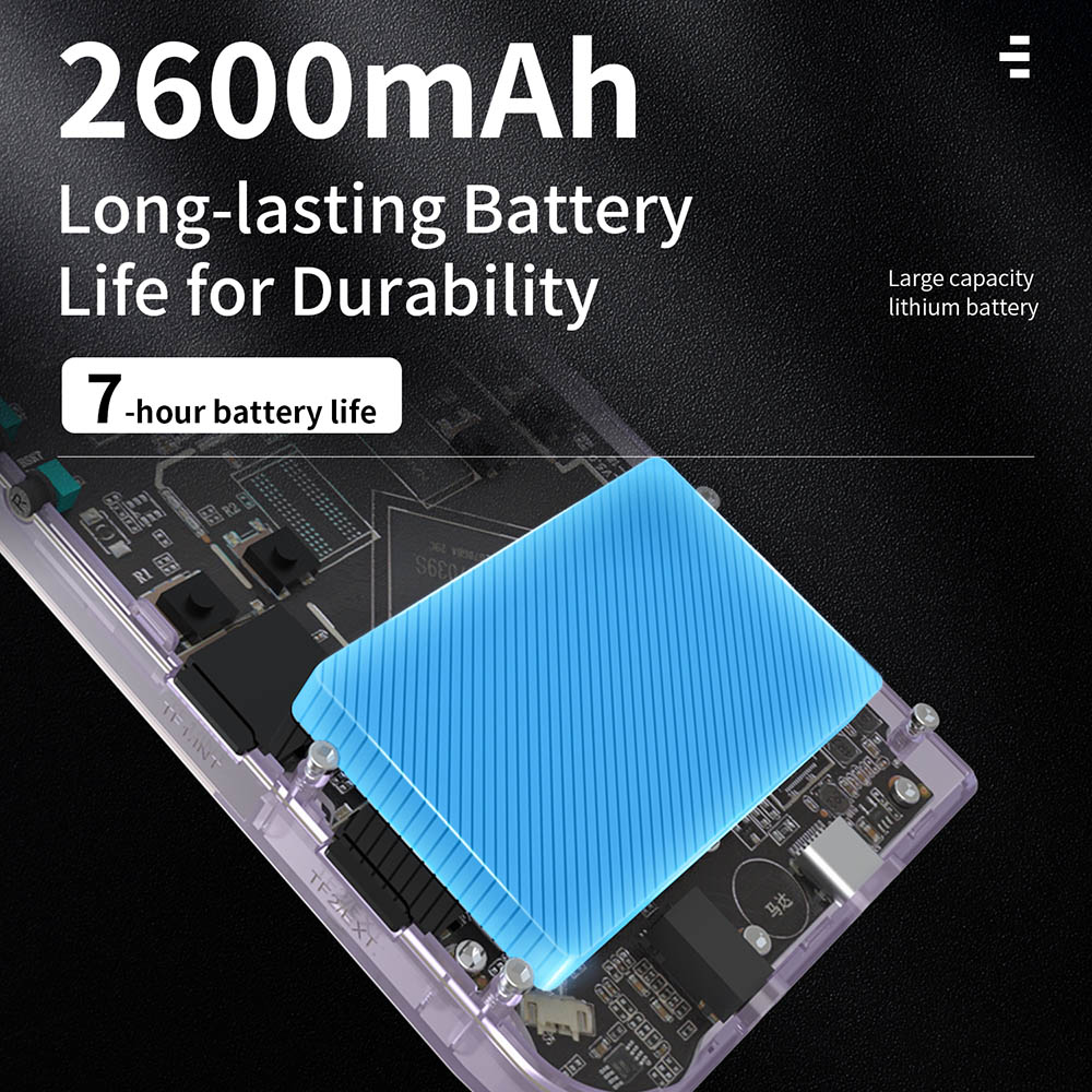 ANBERNIC RG35XX (2024 Version) Game Console, 3.5 Inch IPS Screen, Linux System, 64GB+64GB TF Card with 5000+ Games, 7 Hours of Playtime - Transparent Purple