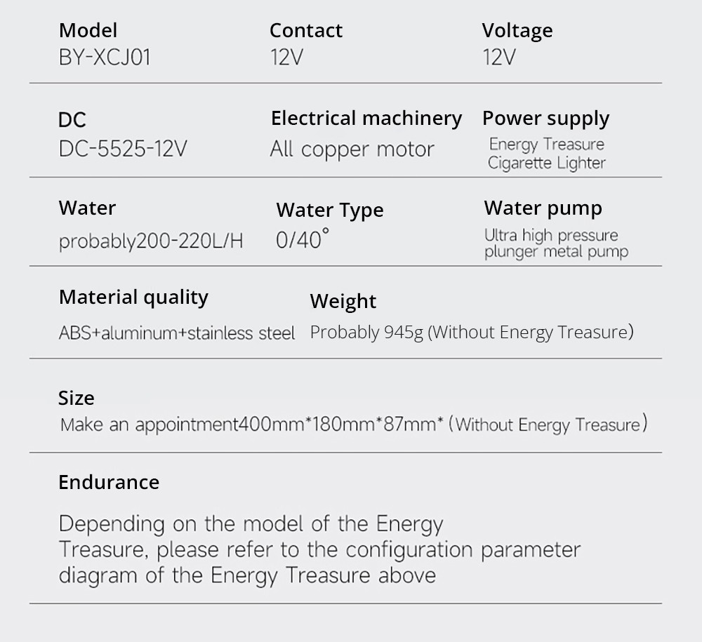 BAYU Auto & Outdoor Smart Kit (19200mah Power Bank, nafukovačka pneumatík, vysávač, umývačka, baterka, držiak na mobilný telefón)