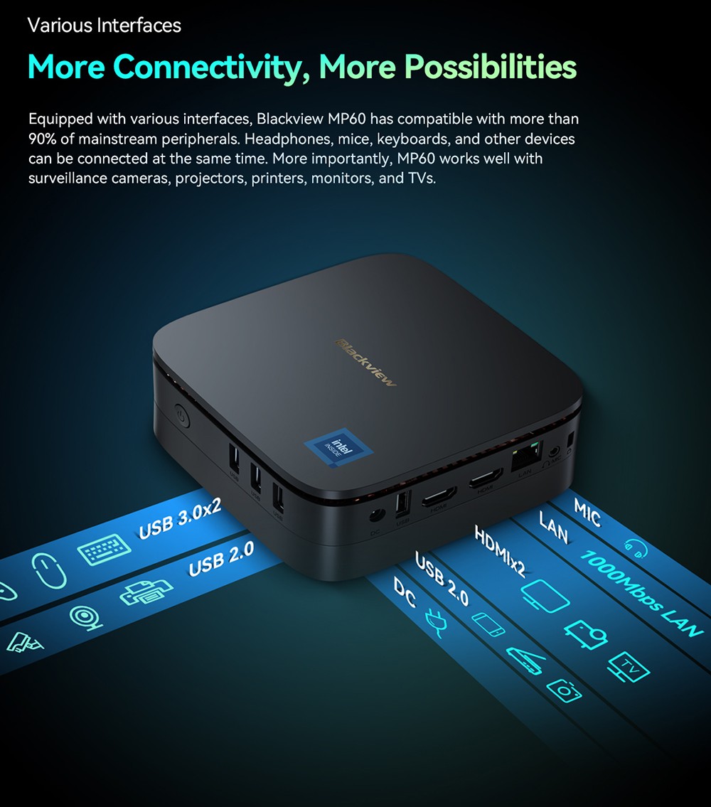 Blackview MP60 Mini PC, Intel N95 4 jadrá do 3,4 GHz, 16 GB RAM 512 GB SSD, 2*HDMI 4K 60 Hz Dual Screen Display, 2,4/5 GHz Dual-band WiFi Bluetooth 4.2, 2*USB 3.0 2*USB 2.0 1*1000Mbps LAN 1*Audio Jack