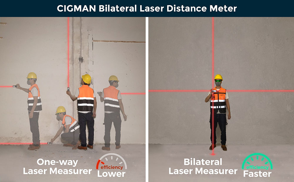 CIGMAN CD-60 Bilaterálny laserový merač vzdialenosti, 393ft/120M bilaterálne meranie, s viacnásobnými jednotkami M/in/Ft