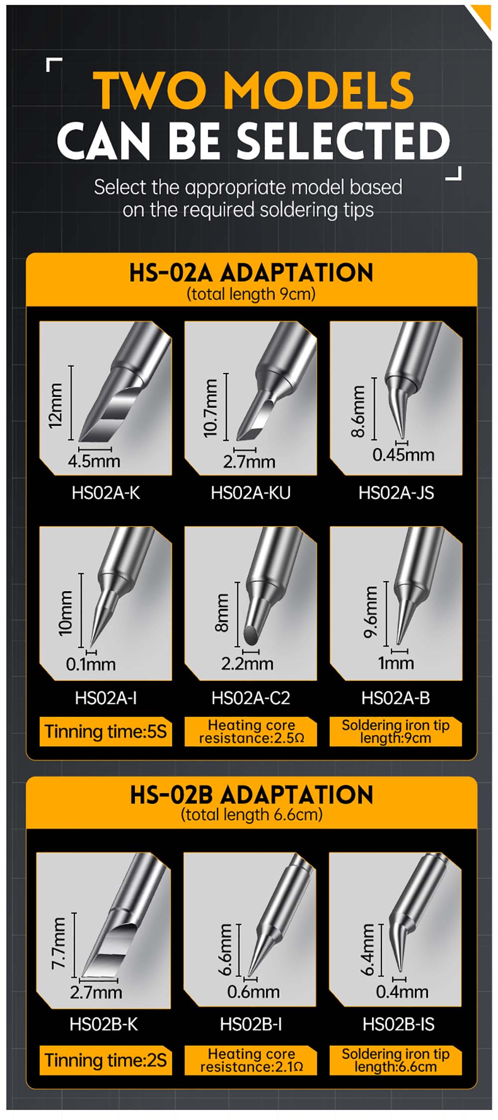FNIRSI HS-02 Electric Soldering Iron PD 100W 100°C-450°C Fast Heating