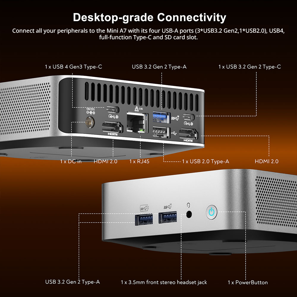 GEEKOM A7 Mini PC, AMD Ryzen 9 7940HS 8 jadier do 4,0 GHz, 32 GB RAM 2 TB SSD, WiFi 6E Bluetooth 5.2, 1*USB4 + 1*USB3.2 Type-C + 2*HDMI2.0 4 obrazovky, 3*USB3.2 Type-A 1*USB2.0 1*2,5G RJ45 1*Čítačka kariet SD 1*3.5 mm konektor pre slúchadlá