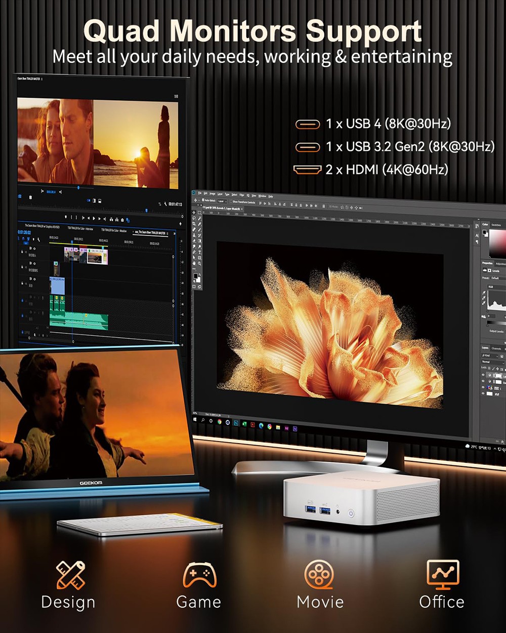GEEKOM A7 Mini PC, AMD Ryzen 9 7940HS 8 jadier do 4,0 GHz, 32 GB RAM 2 TB SSD, WiFi 6E Bluetooth 5.2, 1*USB4 + 1*USB3.2 Type-C + 2*HDMI2.0 Displej so 4 obrazovkami, 3*USB3.2 Type-A 1*USB2.0 1*2,5G RJ45 1*Čítačka kariet SD 1*3.5 mm konektor pre slúchadlá