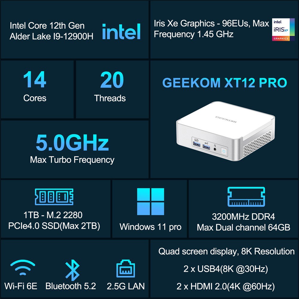 GEEKOM XT12 Pro Mini PC, Intel Core i9-12900H 14 jadier do 5,0 GHz, 32 GB RAM 1 TB SSD, 2*USB 4 (8K)+2*HDMI 2.0 (4K) Quad Display, WiFi 6E Bluetooth 5.2, 3*USB 3.2 1*USB 2.0 1*2,5G LAN 1*Čítačka kariet SD 1*3.5 mm audio jack