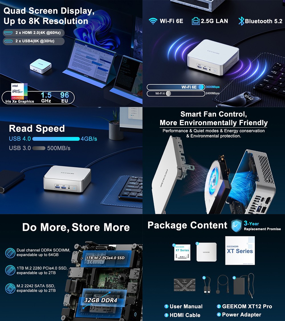 GEEKOM XT12 Pro Mini PC, Intel Core i9-12900H 14 jadier do 5,0 GHz, 32 GB RAM 1 TB SSD, 2*USB 4 (8K)+2*HDMI 2.0 (4K) Quad Display, WiFi 6E Bluetooth 5.2, 3*USB 3.2 1*USB 2.0 1*2,5G LAN 1*Čítačka kariet SD 1*3.5 mm audio jack