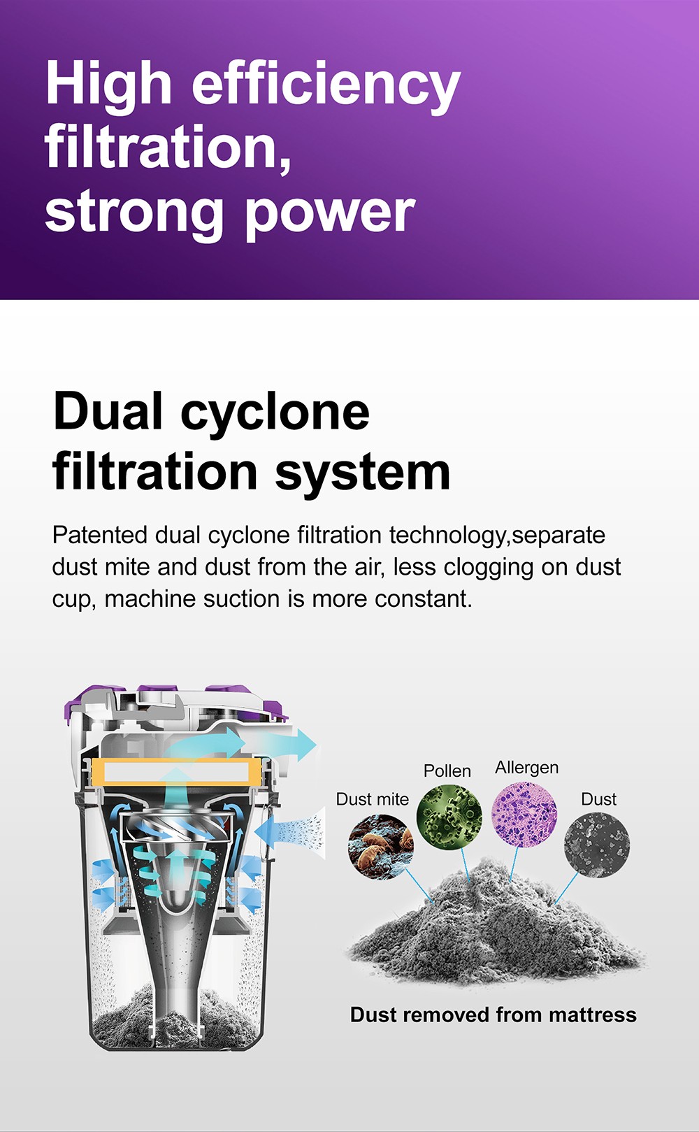 Refurbished JIMMY JV12 Anti-mite Vacuum Cleaner with Patented Composite Brush Roll, Ultrasound, UV Light, Dual Cyclone & MIF Filter