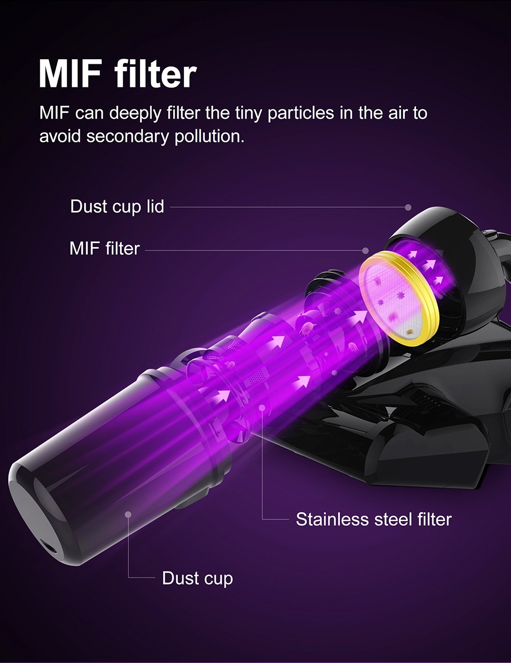 Refurbished JIMMY JV12 Anti-mite Vacuum Cleaner with Patented Composite Brush Roll, Ultrasound, UV Light, Dual Cyclone & MIF Filter