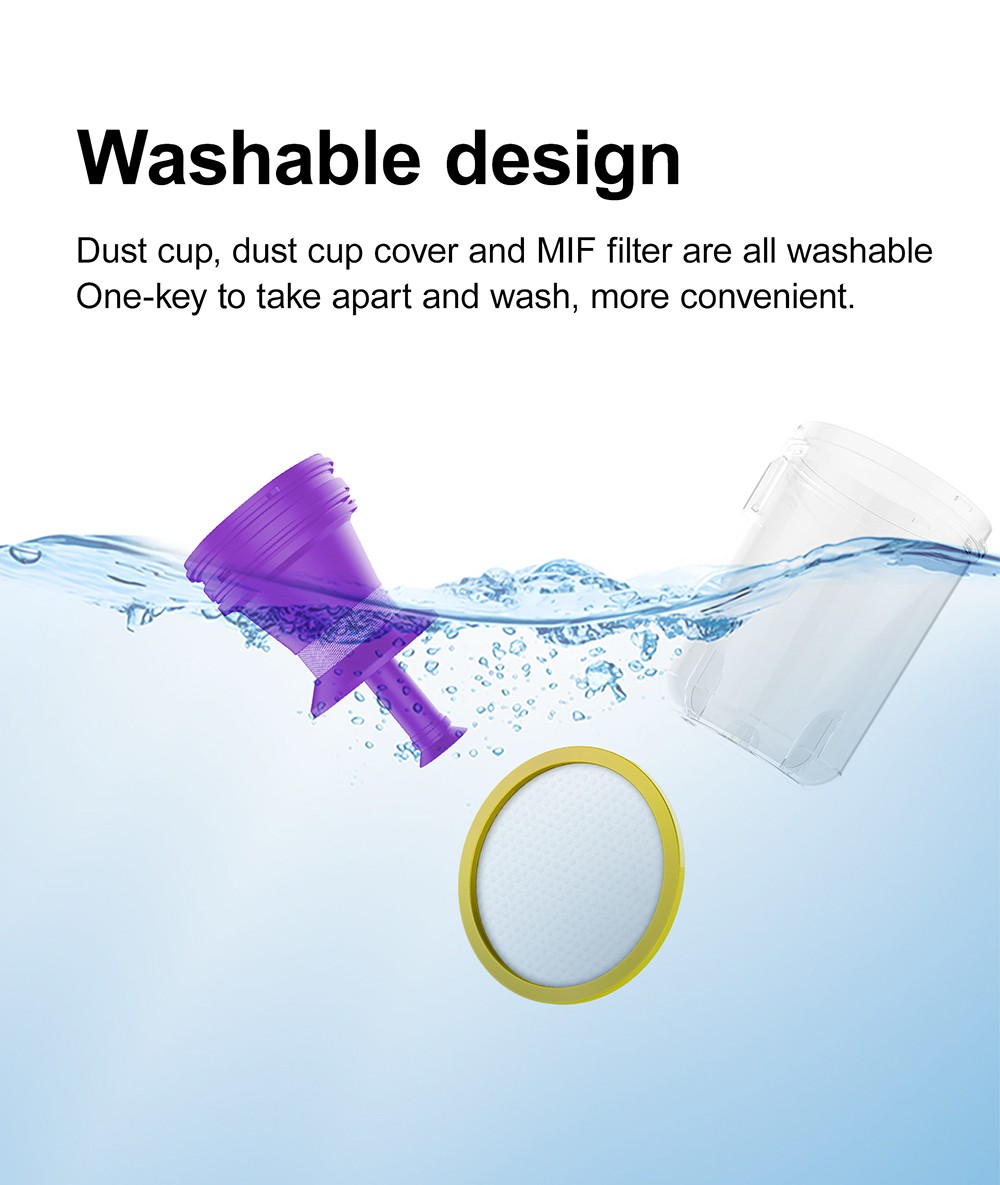 Refurbished JIMMY JV12 Anti-mite Vacuum Cleaner with Patented Composite Brush Roll, Ultrasound, UV Light, Dual Cyclone & MIF Filter